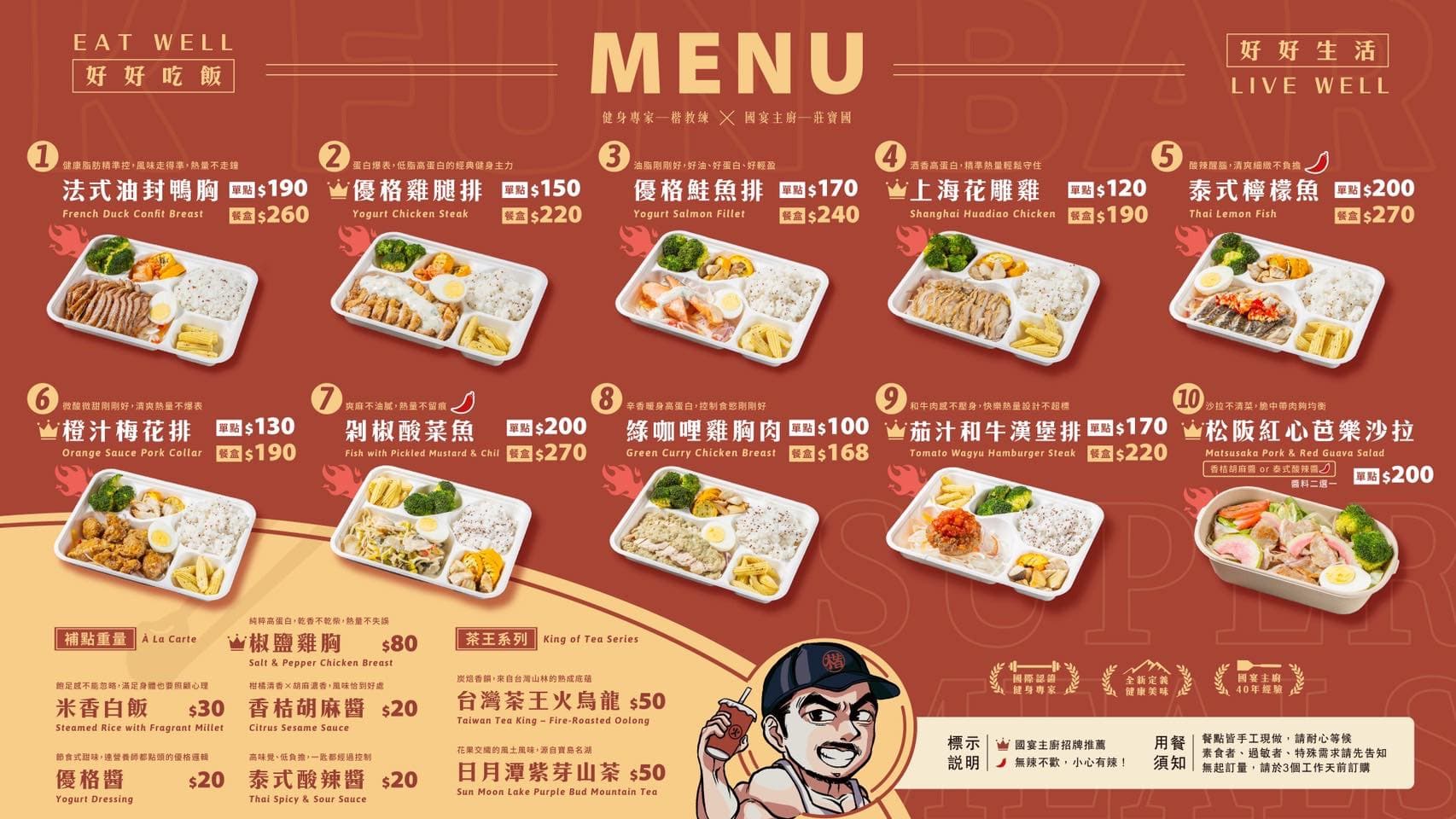 楷教練的健康便當店「楷飯吧」，一盒最貴要價270元，被質疑把粉絲當韭菜在割。（翻攝自Kai Chang 楷教練臉書）