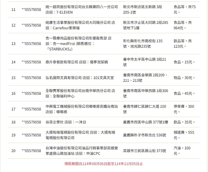 財政部公布中獎清冊。（翻攝自財政部官網）