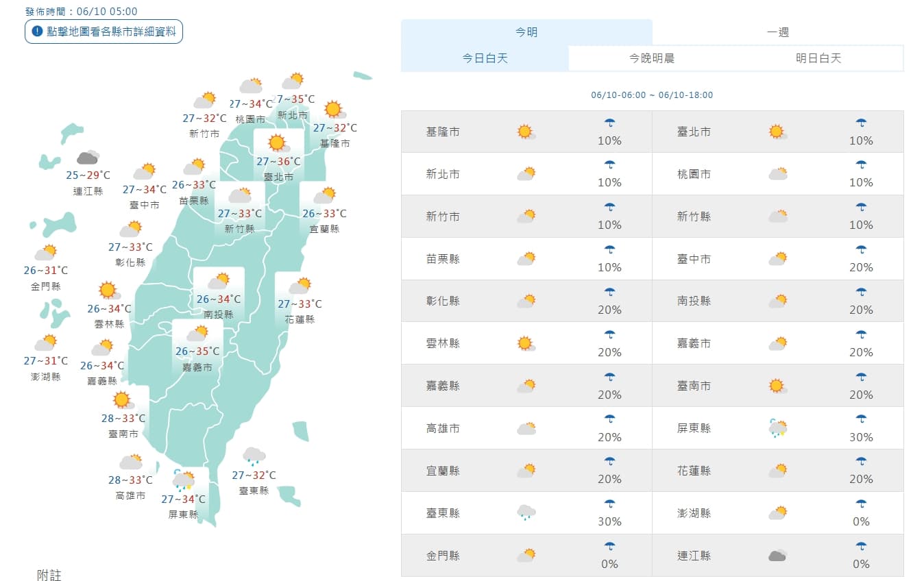 全台各地白天天氣一覽。（翻攝自中央氣象署官網）