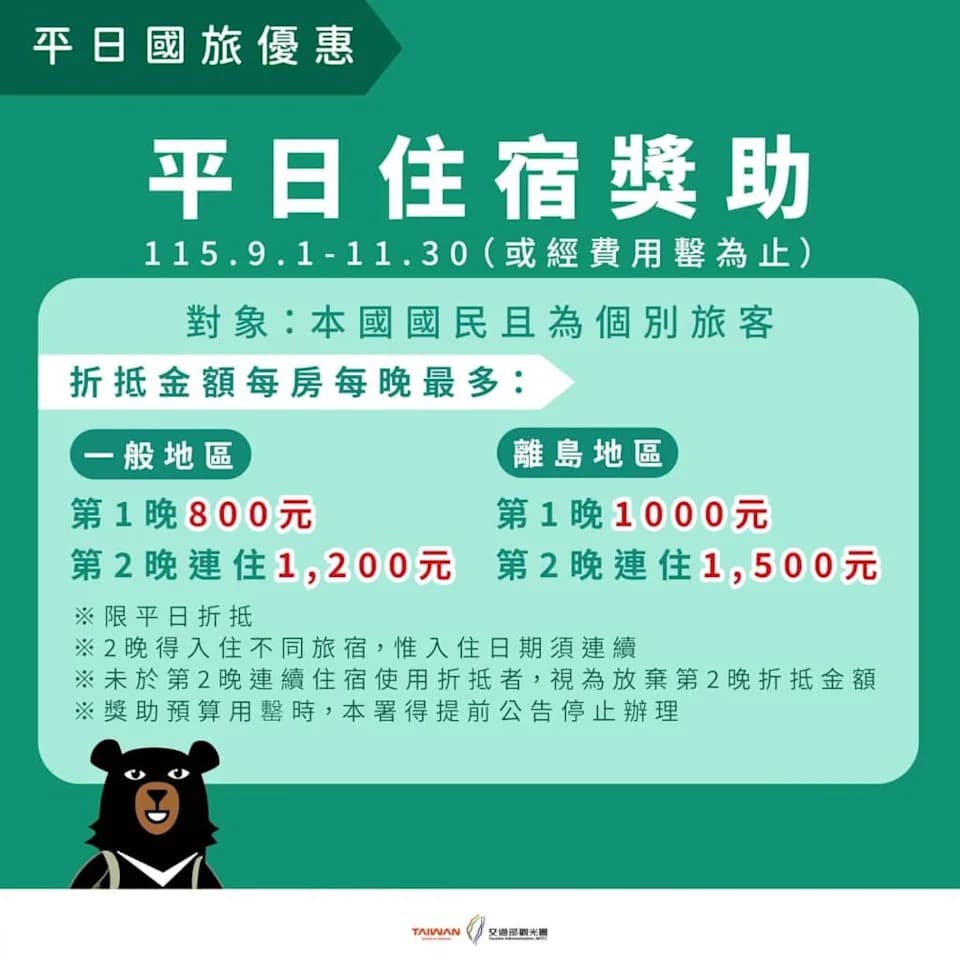 國旅補助生日券登記至今日下午5點截止。（觀光署提供）