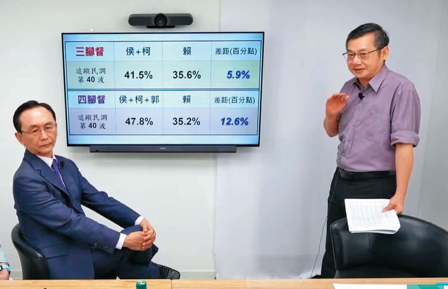 中國力邀名嘴及民調負責人赴中交流，吳子嘉（左）及戴立安（右）均在鎖定名單。（翻攝董事長開講YouTube）