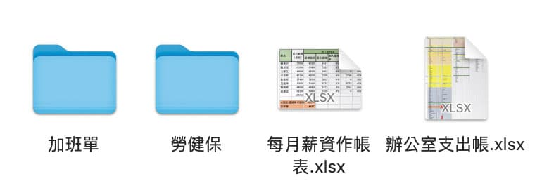 本刊當年獨家揭露的25個祕檔，包含關鍵的13頁內帳及高親簽的文件，成她低薪高報助理費的證據。