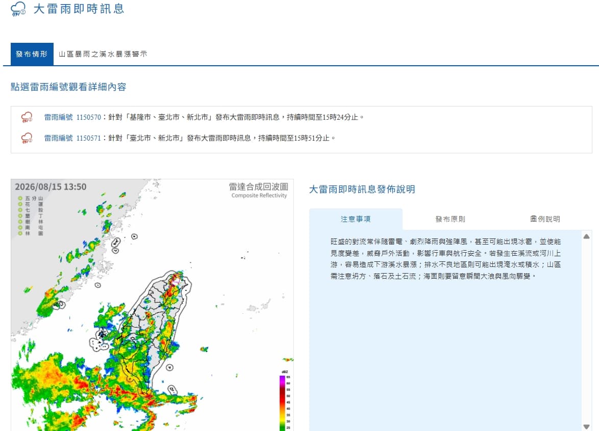 中央氣象署發布大雷雨即時訊息。（翻攝自中央氣象署官網）