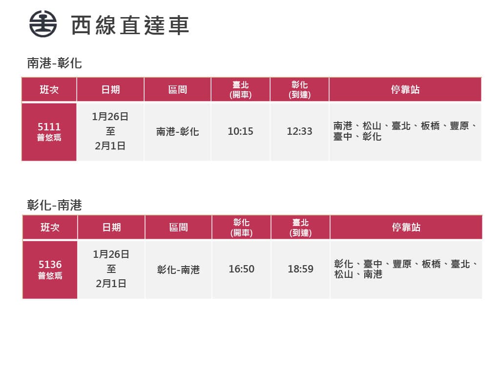 台鐵春節連假加開班次一覽。（台鐵公司提供）