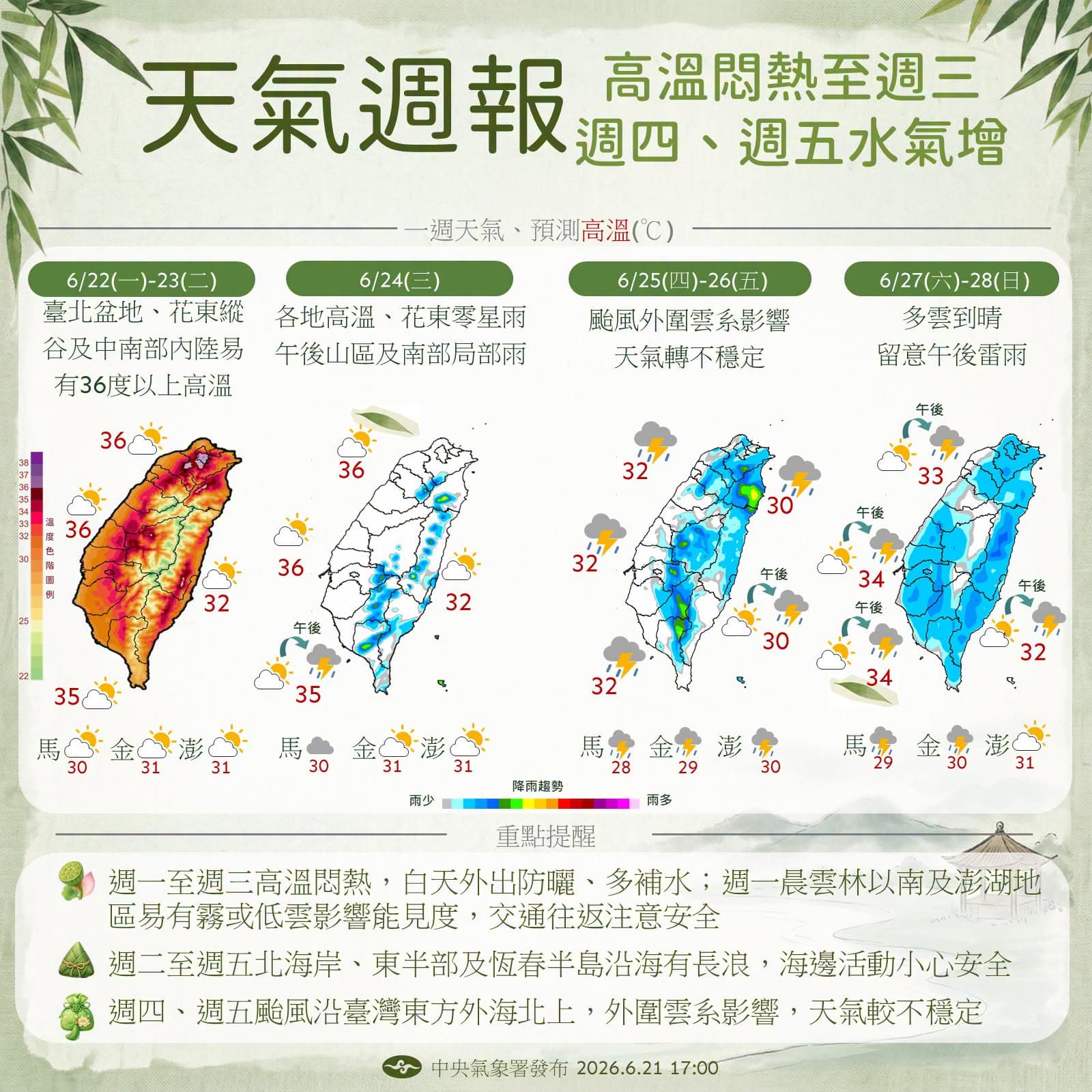 中央氣象署說明一週天氣。（翻攝自臉書@報天氣─中央氣象署）