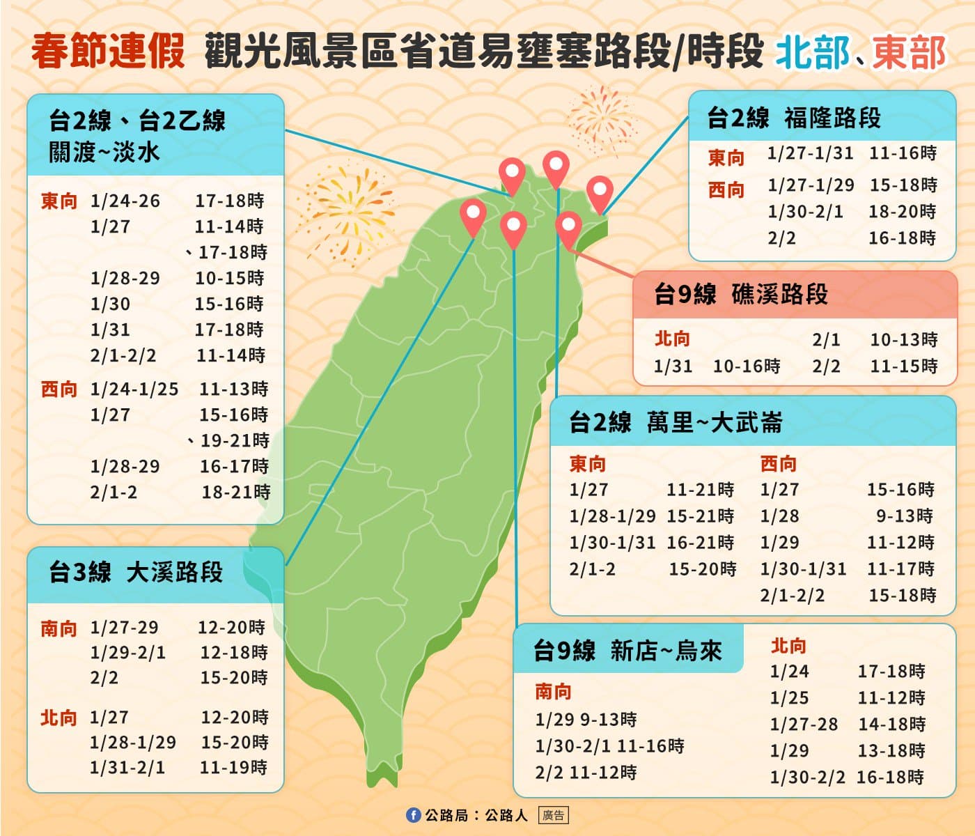 高公局說明春節連假易壅塞路段與時段。（高公局提供）