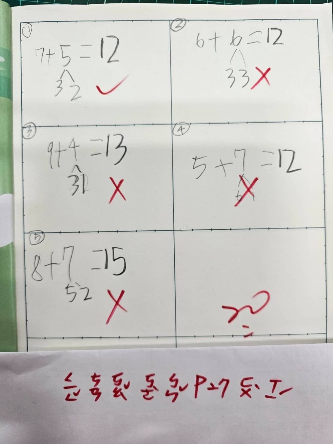 有位網友在社群Threads上po文求助，不解弟弟的小一數學題目「6+6（拆3、3）=12」為何被畫叉叉。（翻攝自Threads）