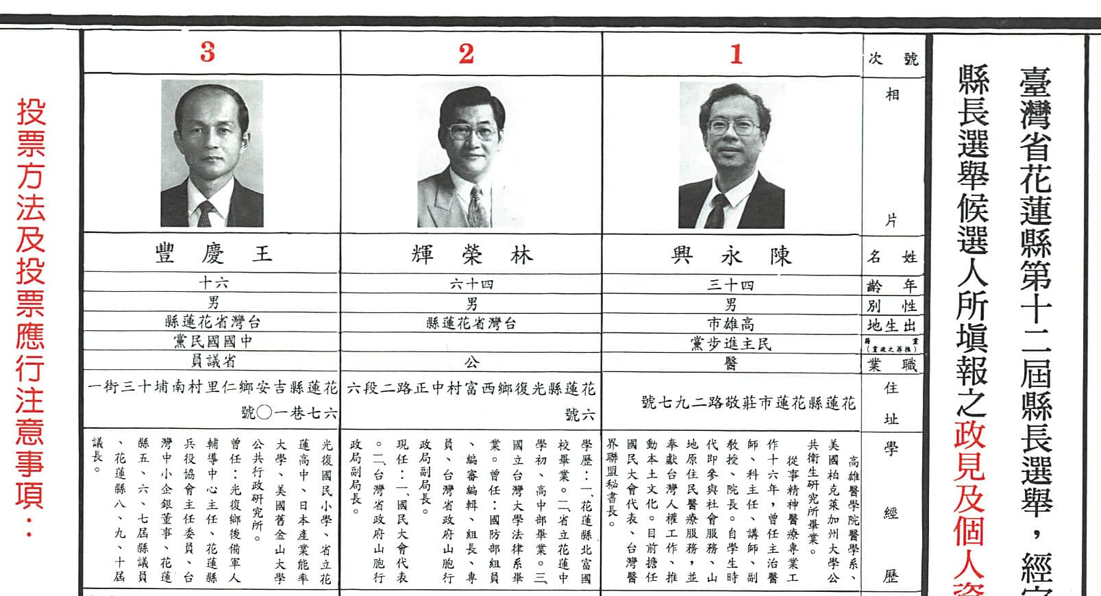 1993年，Nakao父親林榮輝參選花蓮縣長的選舉公報。（翻攝自中選會官網）