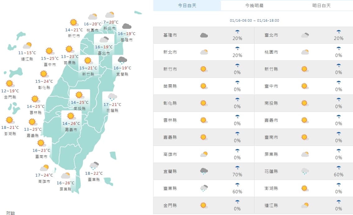 全台各地白天天氣狀況。（翻攝自中央氣象署）