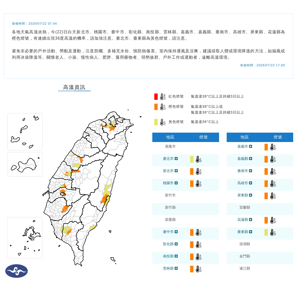 氣象署針對14縣市發布高溫資訊，提醒民眾注意防曬、多補充水分。（中央氣象署提供）