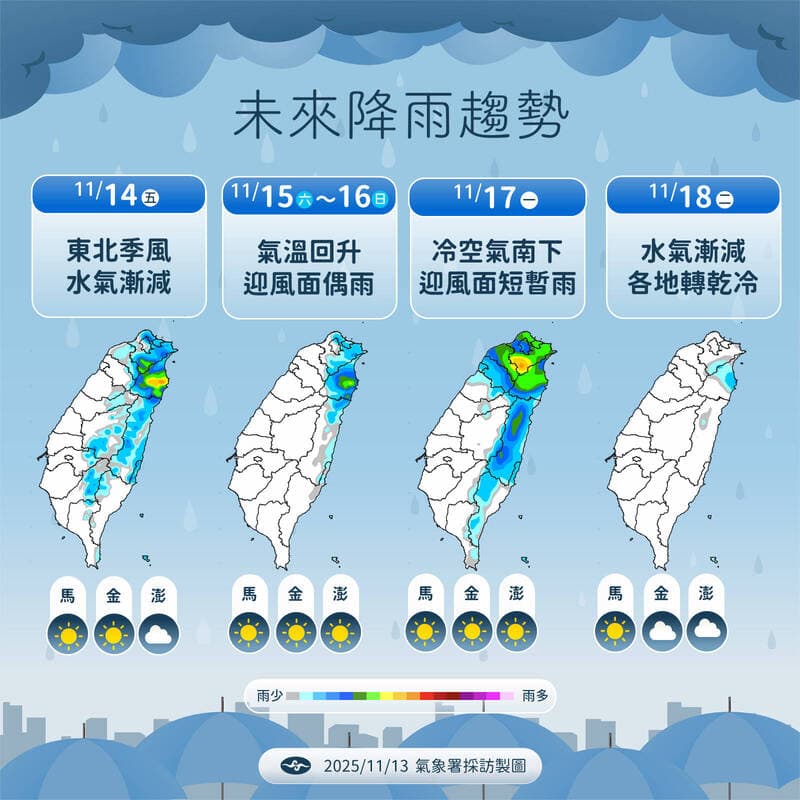 未來一週天氣。（中央氣象署提供）