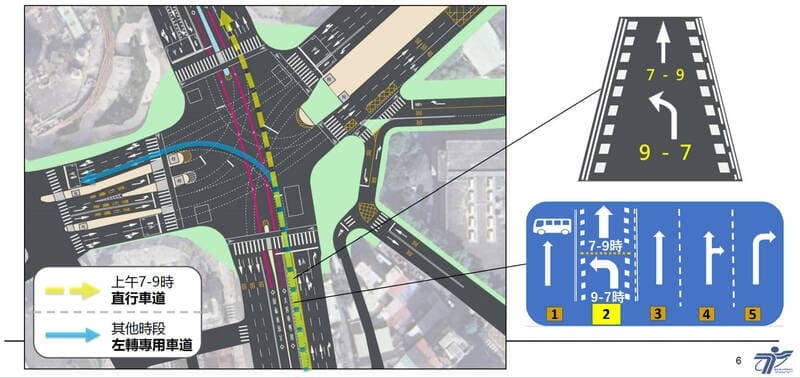 11月8日起，台北市羅斯福路南往北方向（新店、文山往公館）內側第二車道設置「可變車道」。（台北市交工處提供）
