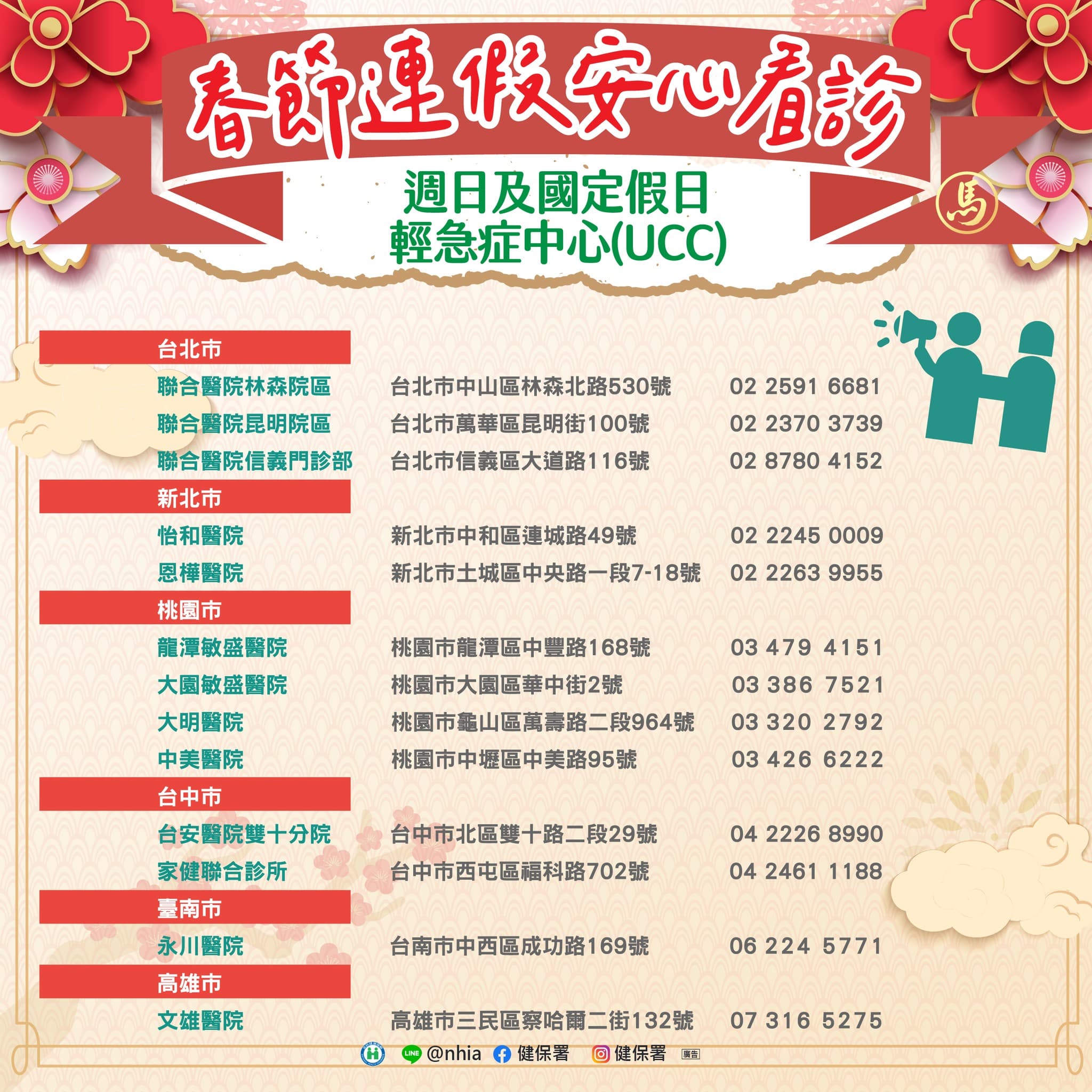 春節連假假日及國定假日輕急症中心（UCC）一覽。（健保署提供）