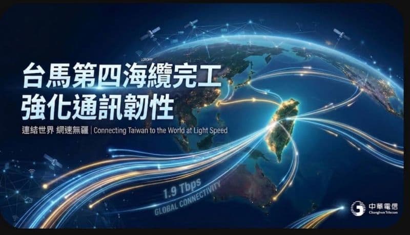 海纜結合微波衛星增加備援途徑。（圖／中華電信官網）