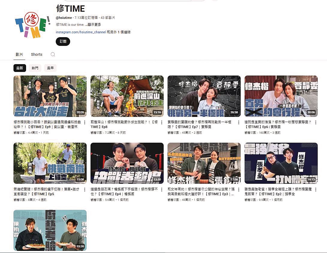 修杰楷的頻道「修TIME」推出1個月已有7萬人訂閱。